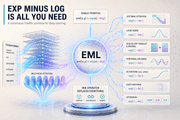 Exp minus Log is all you need for Deep Learning?